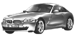 BMW E86 U2284 Fault Code